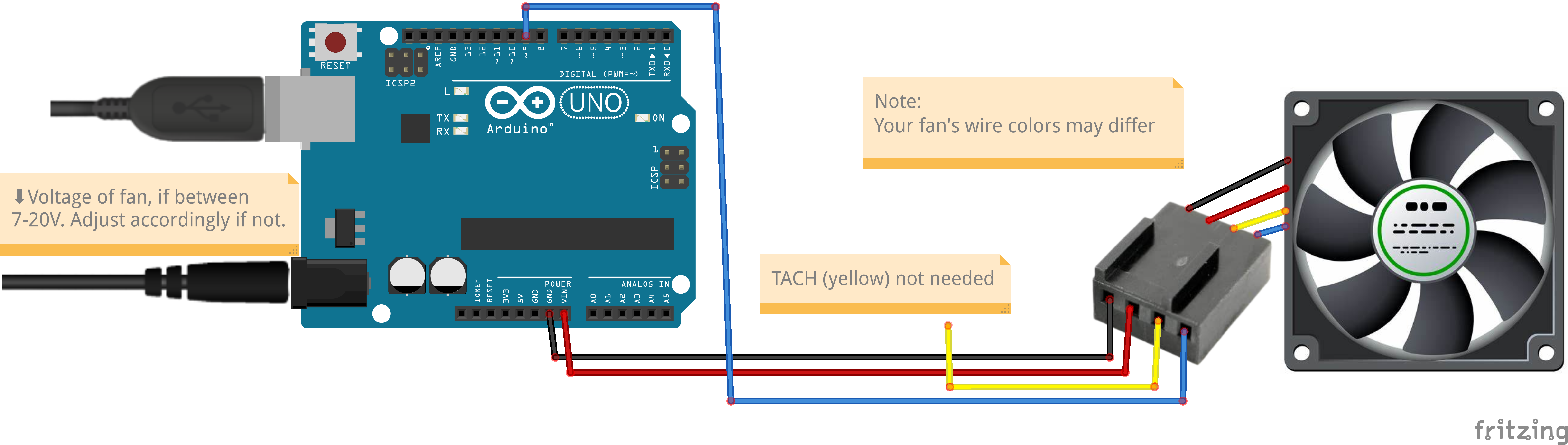 PWM connected to pin 9, TACH not connected